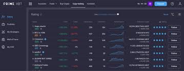 PrimeXBT How To Use A Comprehensive Guide for Traders PrimeXBT How To Use A Comprehensive Guide for Traders