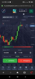 Success Stories of Pocket Option 13 Success Stories of Pocket Option 13