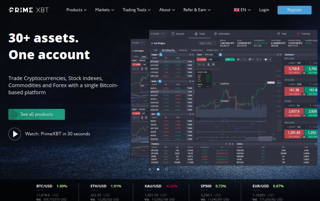 PrimeXBT Vs Etoro A Comprehensive Comparison for Traders PrimeXBT Vs Etoro A Comprehensive Comparison for Traders