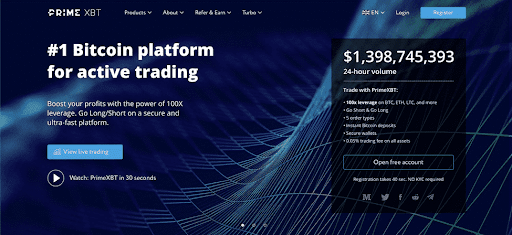 The Ultimate Guide to PrimeXBT Trading Platform The Ultimate Guide to PrimeXBT Trading Platform