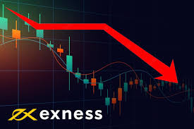 Exploring Exness Global Markets A Comprehensive Guide Exploring Exness Global Markets A Comprehensive Guide