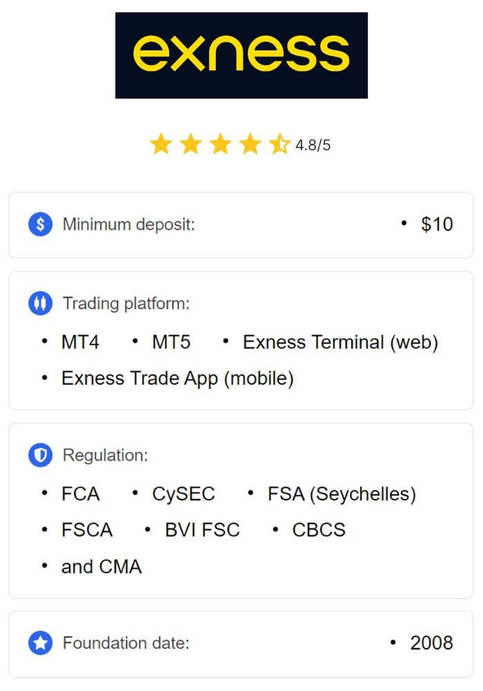 Discovering the Global Exness Broker A Comprehensive Guide Discovering the Global Exness Broker A Comprehensive Guide