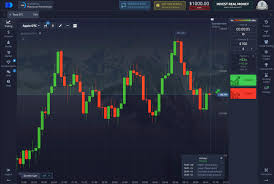 Pocket Option Bonus RU - Your Guide to Maximizing Trading Rewards 0 Pocket Option Bonus RU - Your Guide to Maximizing Trading Rewards 0