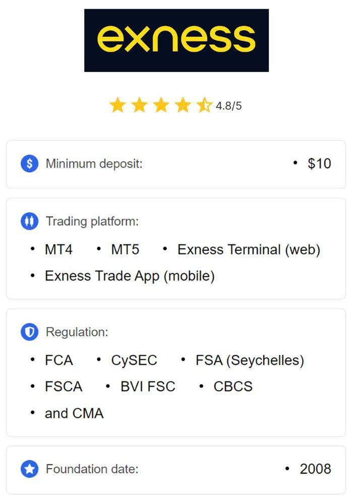 Understanding Exness Login Error How to Troubleshoot and Resolve Issues Understanding Exness Login Error How to Troubleshoot and Resolve Issues