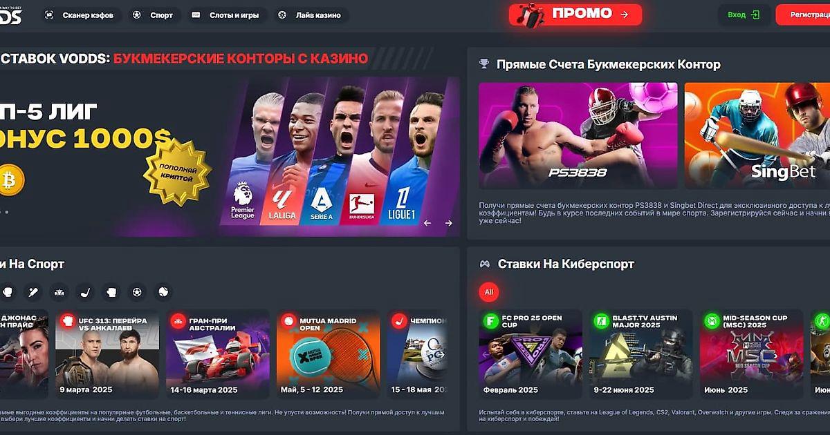 Як обрати метод депозиту для успішного інвестування Як обрати метод депозиту для успішного інвестування