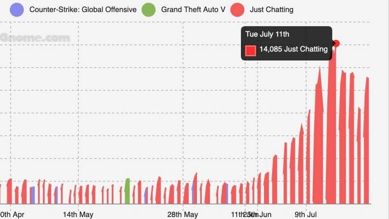 Scurrows Casino: Wo der umstrittenste Streamer an Online-Slots spielt